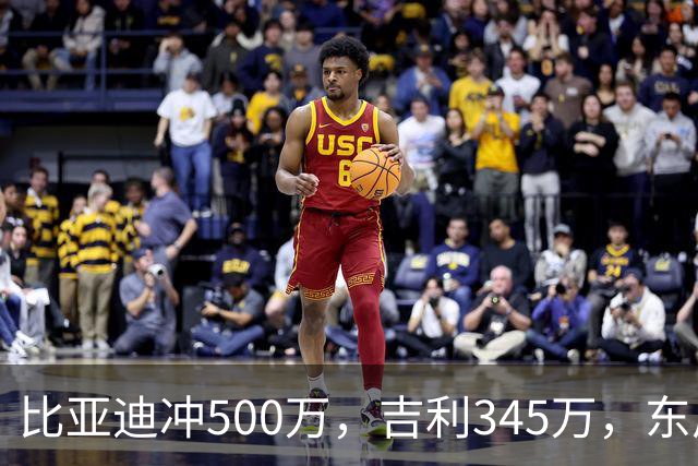 比亚迪冲500万，吉利345万，东风325万：2026车企目标盘点